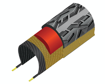  ERC erc-compound